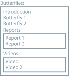 folders_within_folders.png