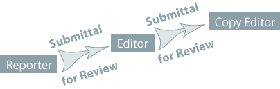 workflowsteps.png